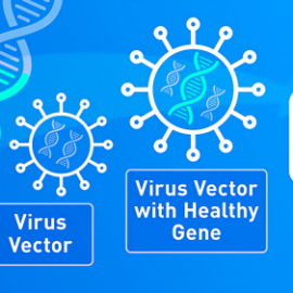 What is Gene Therapy and How Does It Work