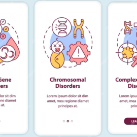 What are Genetic Diseases